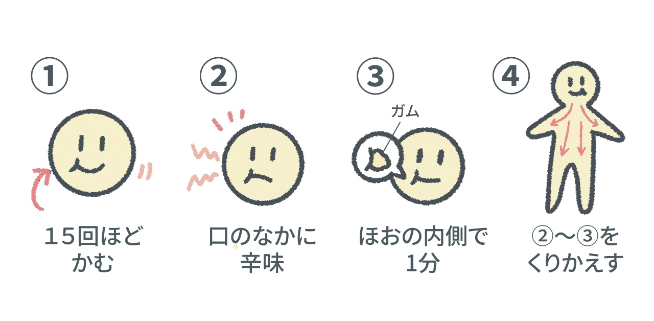 正しい禁煙ガムの使用方法を紹介